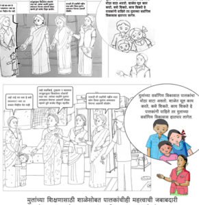 Cropmarx-Design-Story-Boarding-Process Cropmarx-Design-Story-Boarding